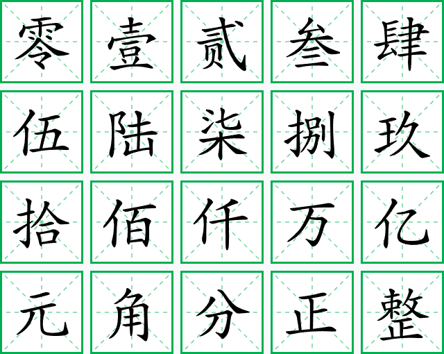 数字大写